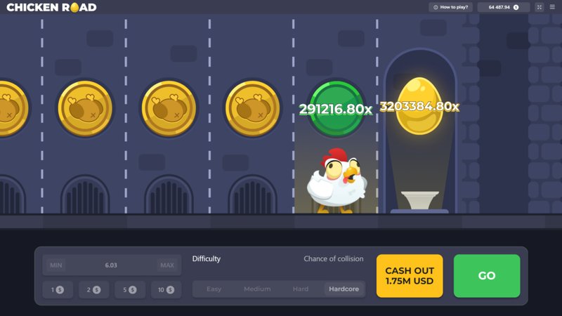 Chicken road - Descubre las emocionantes historias detrás del icónico juego de Chicken Road en